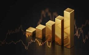 Gold Price Prediction 2026: What to Expect Next Year