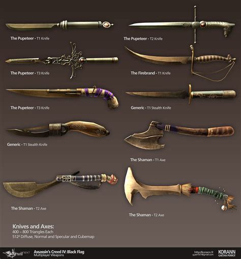 Artstation Assassins Creed Iv Black Flag Multiplayer Weapons