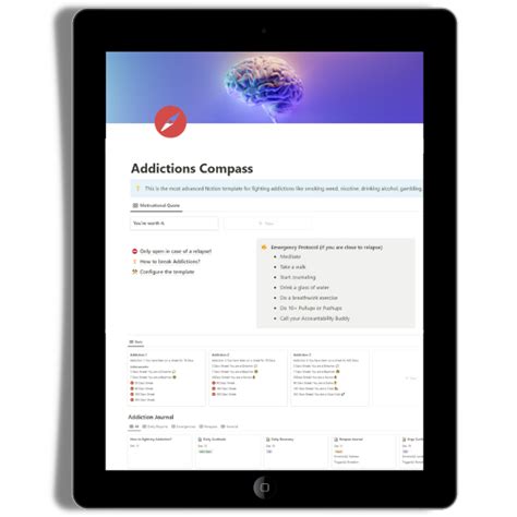 Addiction Compass For Notion Philipp Stelzel