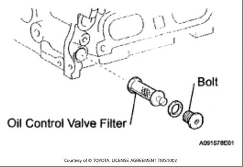 What To Do With A Generation 2 Toyota Prius Mysterious Engine Knock Torque News