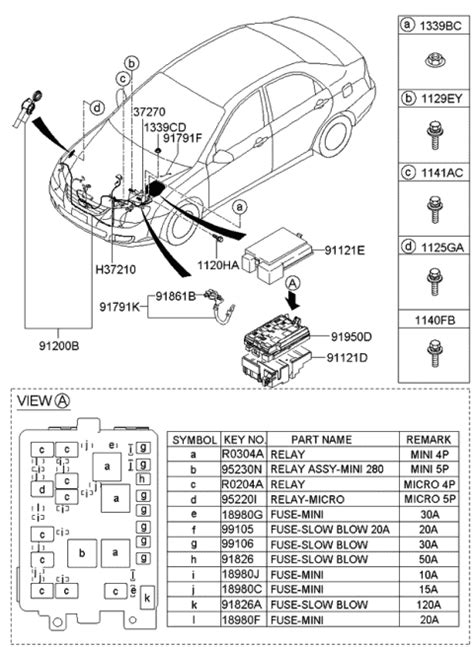 Kia Spectra5 Wiring Diagram Wiring Flow Line