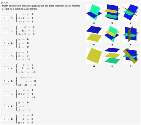 Solved Point Match Each System Of Linear Equations With The Graph