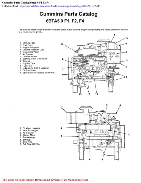 Cummins Parts Catalog Bta F F F By Lindaoconnorc Issuu