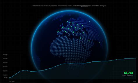 Exploring Pulsechain The Future Of Fast Affordable Blockchain