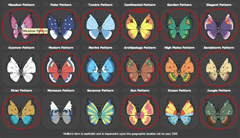 Vivillon pattern hunt by TheLittleNymph on DeviantArt