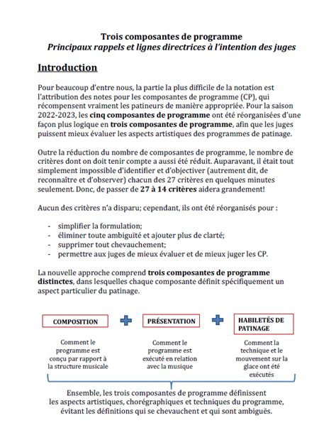 Document De Principaux Rappels Sur Les Trois Composantes De Programme