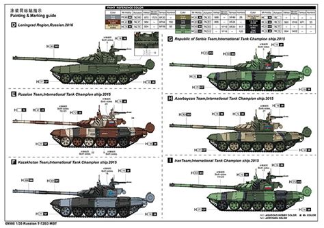 RUSSIAN T 72B3 MBT Shockmodel