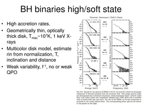 Ppt X Ray Binaries Powerpoint Presentation Free Download Id3265963