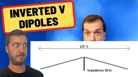 Your First Antenna The Inverted V Dipole Ham Radio Basics Youtube