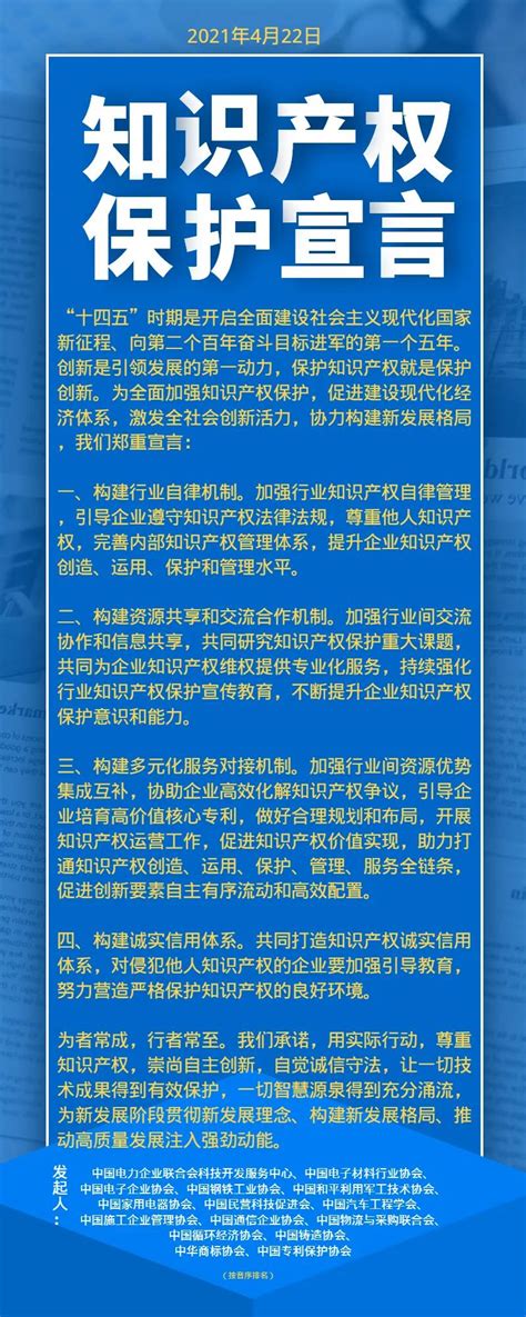 中国专利保护协会