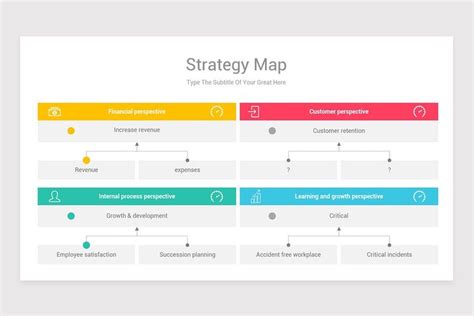 Strategy Map PowerPoint PPT Template | Strategy map, Powerpoint, Ppt ...