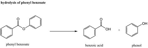 Solved Analyse Ir Spectrum Of Hydrolysis Of Phenyl Benzoate Course Hero