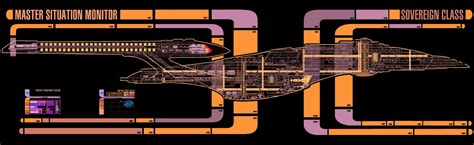 Category:Federation starship classes | Memory Delta Wiki | Fandom