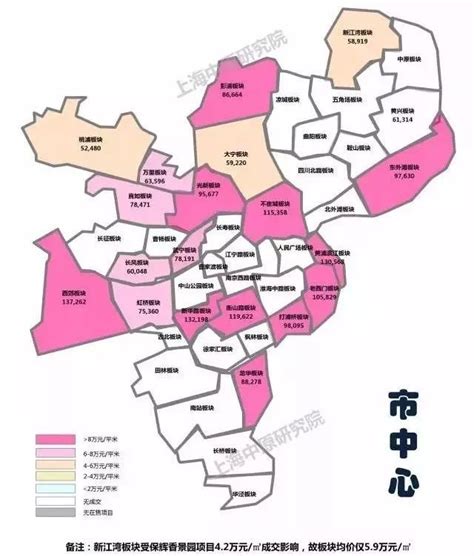 2016上海房价分布上海20年房价图上海房价第8页大山谷图库