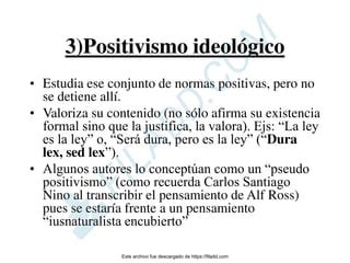 Positivismo Juridico Ppt