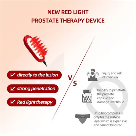 Prostatitis Therapy Apparatus For Men Prevent Prostate Cancer Laser