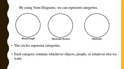 Categorical Propositions Ppt Download