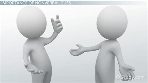 Nonverbal Cues In Communication Importance And Examples Lesson