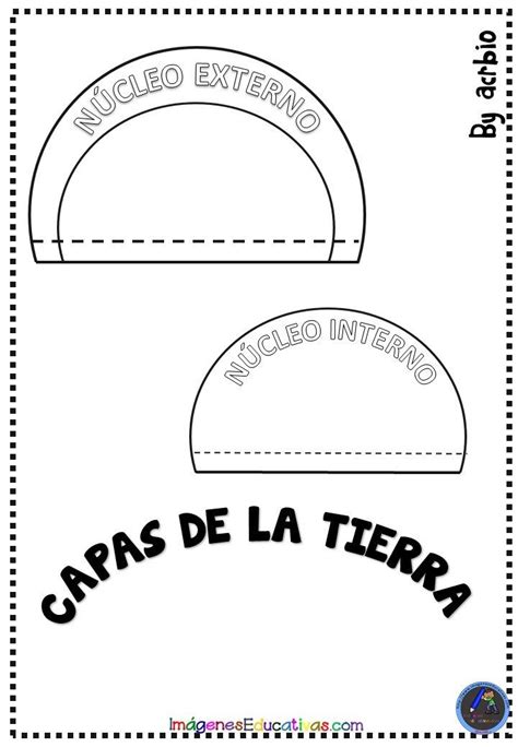 Lapbook Interactivo Capas De La Tierra Imagenes Educativas Capas De La Tierra Enseñanza De