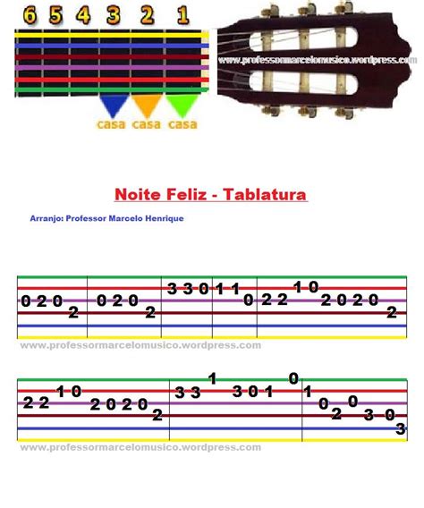 Noite Feliz Tablatura Para Violão Tablatura Aulas de violão para