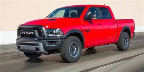 Ram Rebel Bulletpoint Mounting Solutions