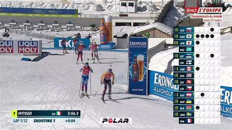 Biathlon Replay Relais Femmes Des Championnats Du Monde