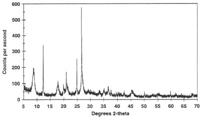 USGS Information Handout X Ray Powder Diffraction