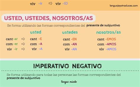 Como Se Forma El Modo Imperativo En Ingles Diversas Formas