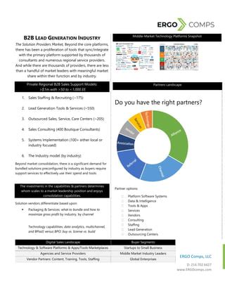 Industry Snapshot Demand Leadgen PDF