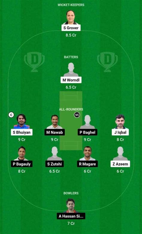 BCC Vs UCC Dream11 Prediction Player Stats Pitch Report Team ECS