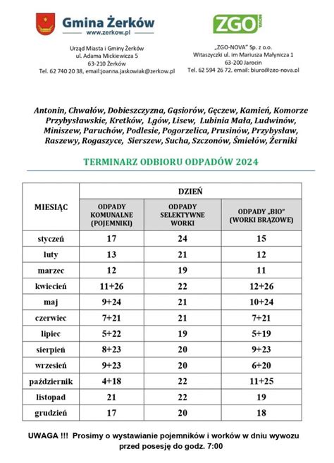 Harmonogram Odbioru Odpad W Gospodarka Odpadami Gmina Erk W