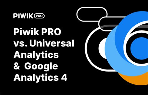 Blog Piwik Pro Analytics Suite