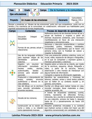 Proyectos 2 Aula proyecto de apoyo a la planeación nem Escenario