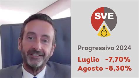 Dati Sve Luglio Agosto Le Previsioni Di Sergio Novello Per L