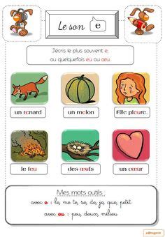 Ideas De Grammaire Fran Aise Aprender Franc S Clases De Franc S