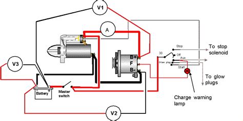 Alternator Light Wiring Diagram