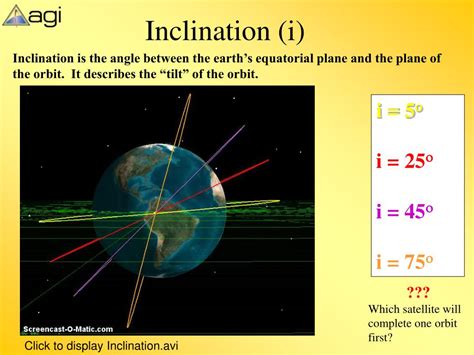 Ppt Introduction To Orbital Mechanics Powerpoint Presentation Free