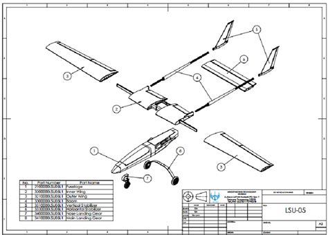 Design Of Medium Range Of Uav Download Scientific Diagram