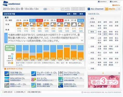 【gw】前半は全国的に晴れ、にわか雨に注意 2枚目の写真・画像 リセマム