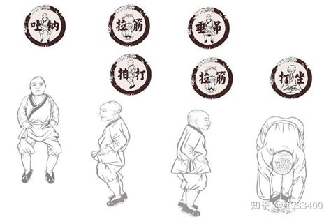 洗髓、功图解 知乎