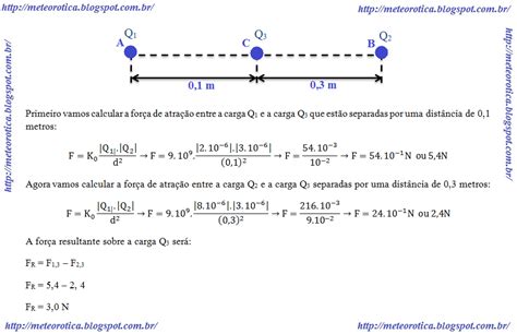 M E T E O R O T I C A Exerc Cios Resolvidos Sobre For A El Trica Lei