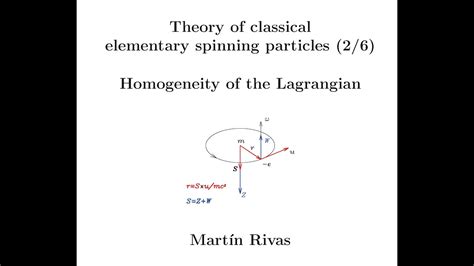 Theory Of Classical Elementary Spinning Particles 2homogeneity Of The