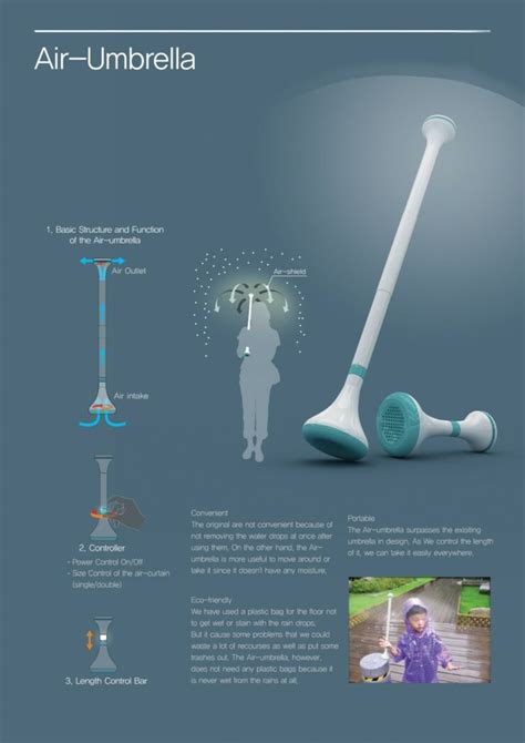 Invisible Umbrella Uses Air To Protect You From The Rain