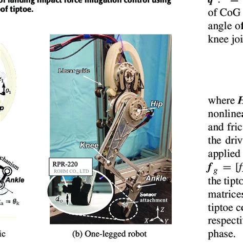 One Legged Robot With Optical Reflective Sensor On Tiptoe Download Scientific Diagram