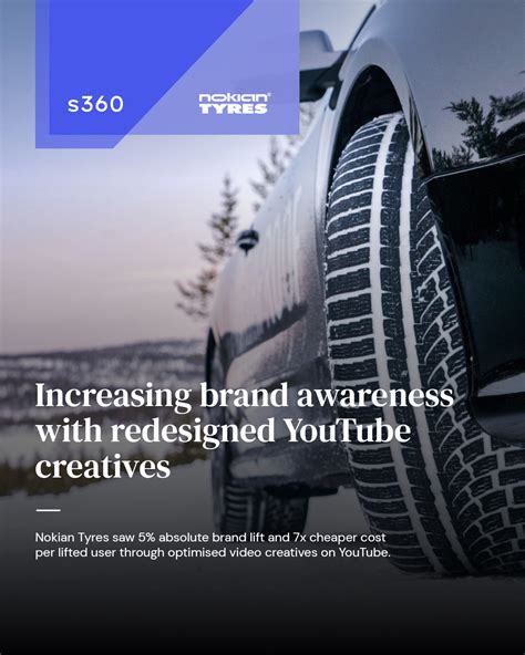 S360 Nokian Tyres Increasing Product Awareness With Redesigned