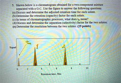 SOLVED 5 Shown Below Is A Chromatogram Obtained For A Two Component