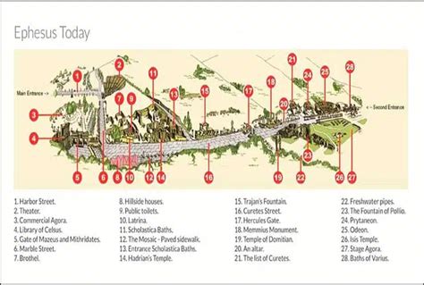 Los Imprescindibles Que Ver En Feso Y Visitar Las Ruinas