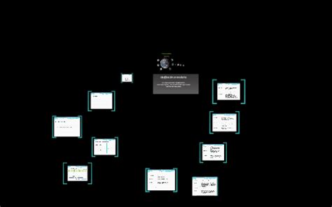 Arancel De Aduanas By Lisseth Orduz On Prezi