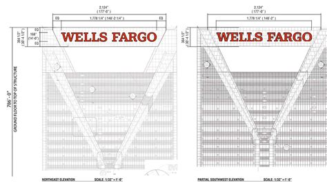 It’s giving “tacky”: Mixed opinions erupt over Wells Fargo skyline sign ...