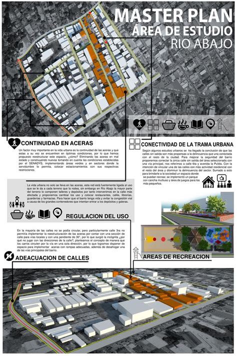 Lámina De Master Plan Laminas De Arquitectura Master Arquitectura